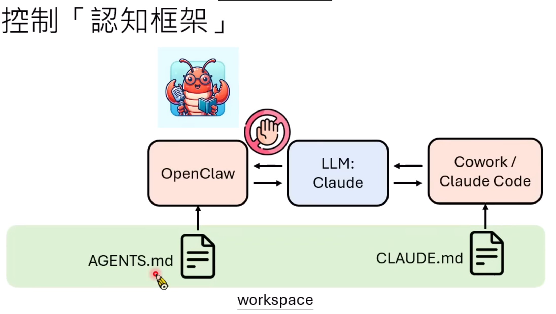 image-20260421104511039