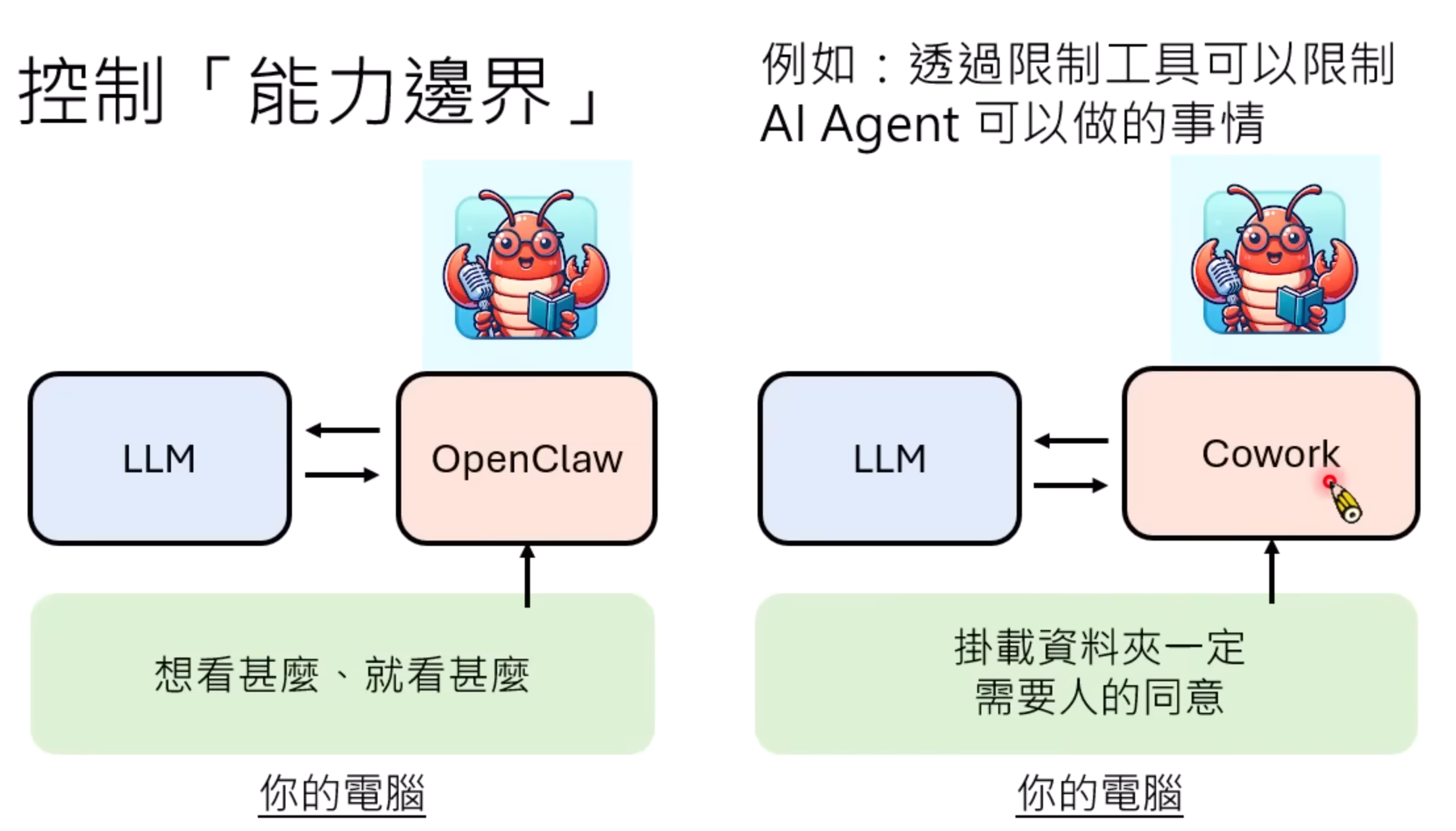 image-20260421105221527