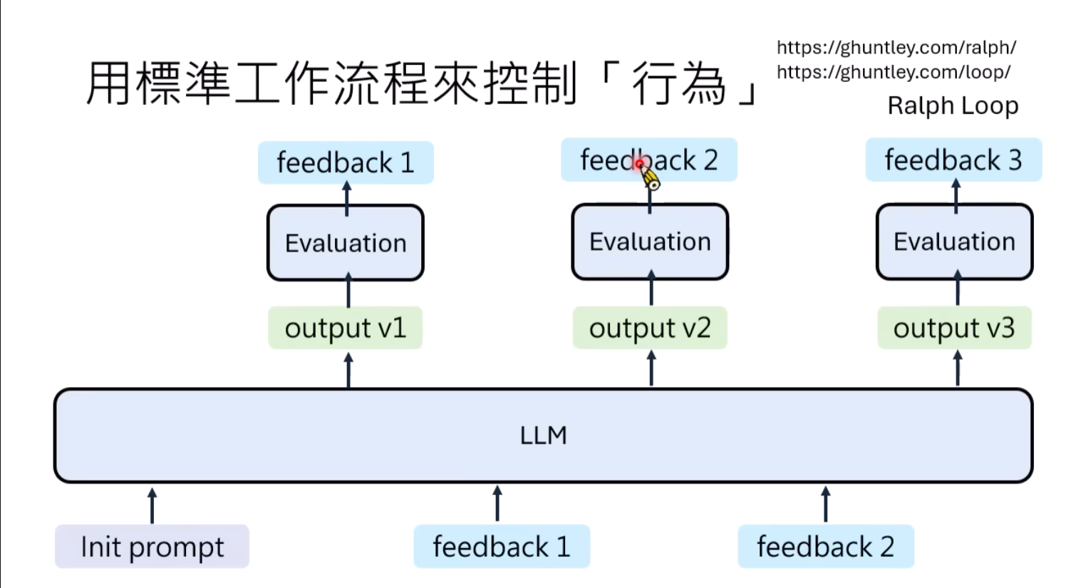 image-20260421110257183